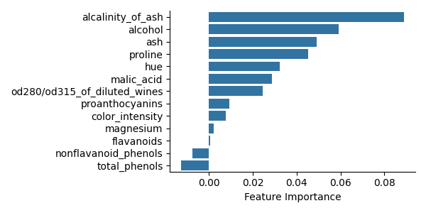 ../_images/sphx_glr_plot_cfi_001.png