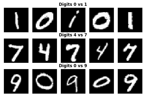 Digits 0 vs 1, Digits 4 vs 7, Digits 0 vs 9