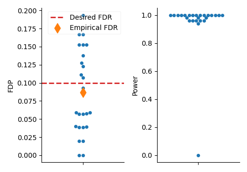 plot knockoff aggregation